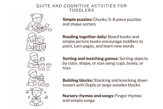 Cognitive and quite play activities for toddlers